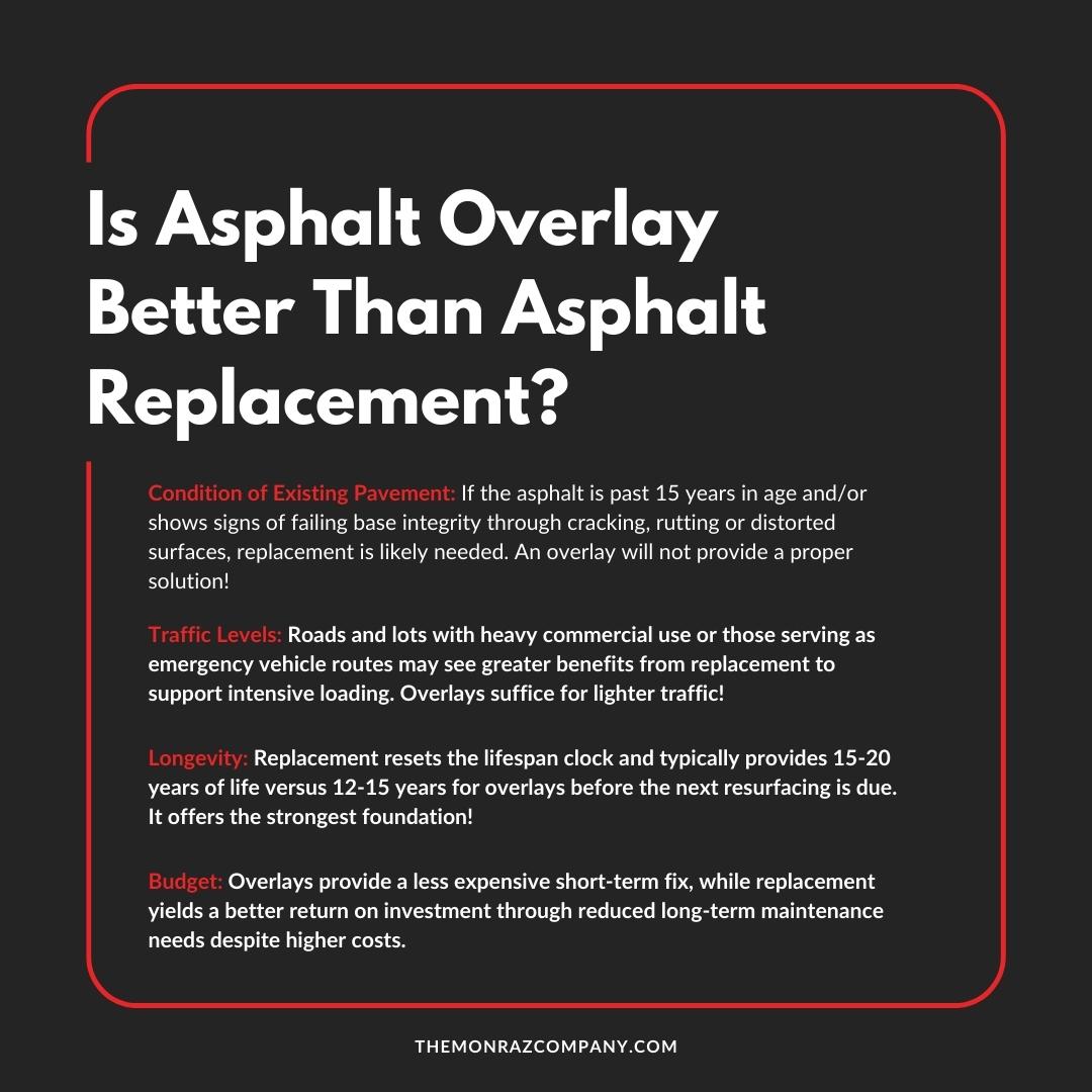 Is Asphalt Overlay Better Than Asphalt Replacement?