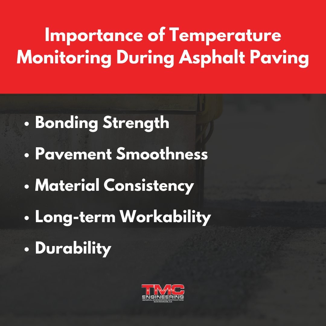 importance of monitoring during asphalt paving