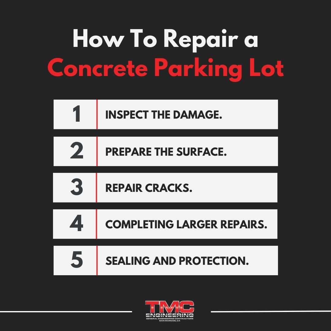 how to repair a concrete parking lot