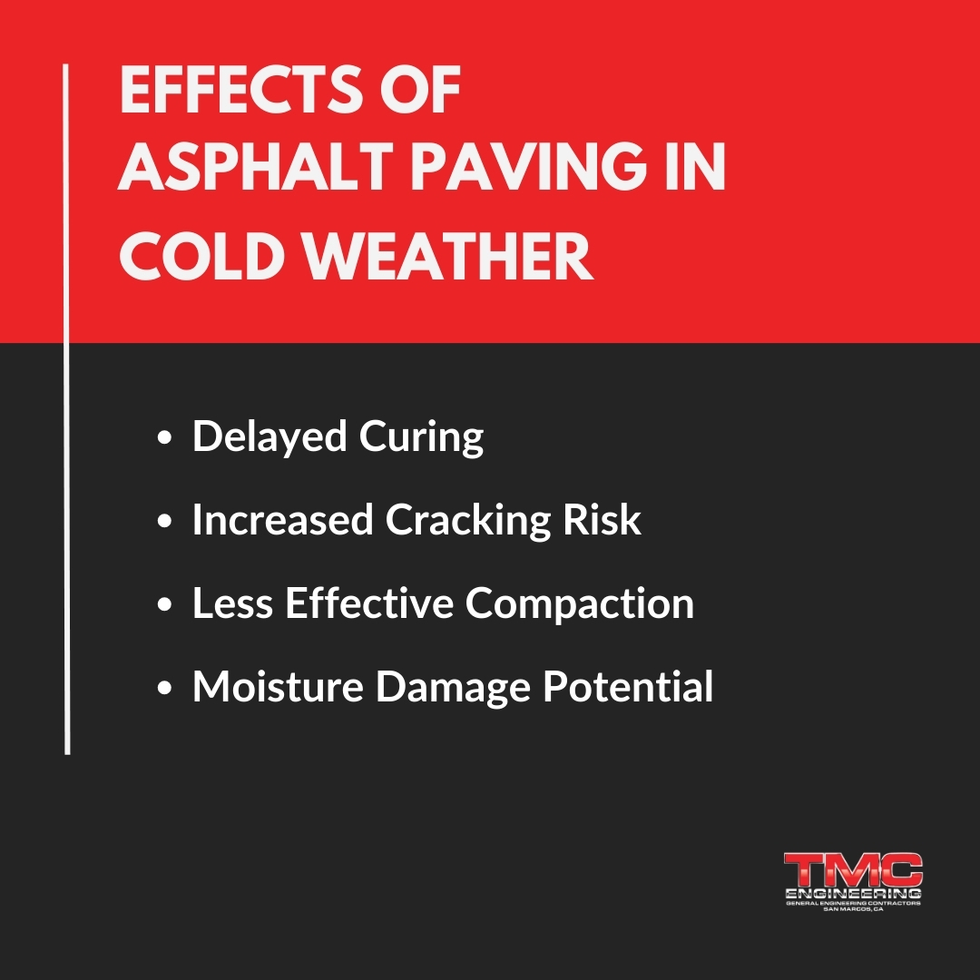 Effects of Asphalt Paving in Cold Weather