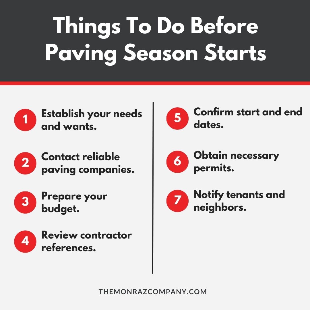 Things To Do Before Paving Season Starts