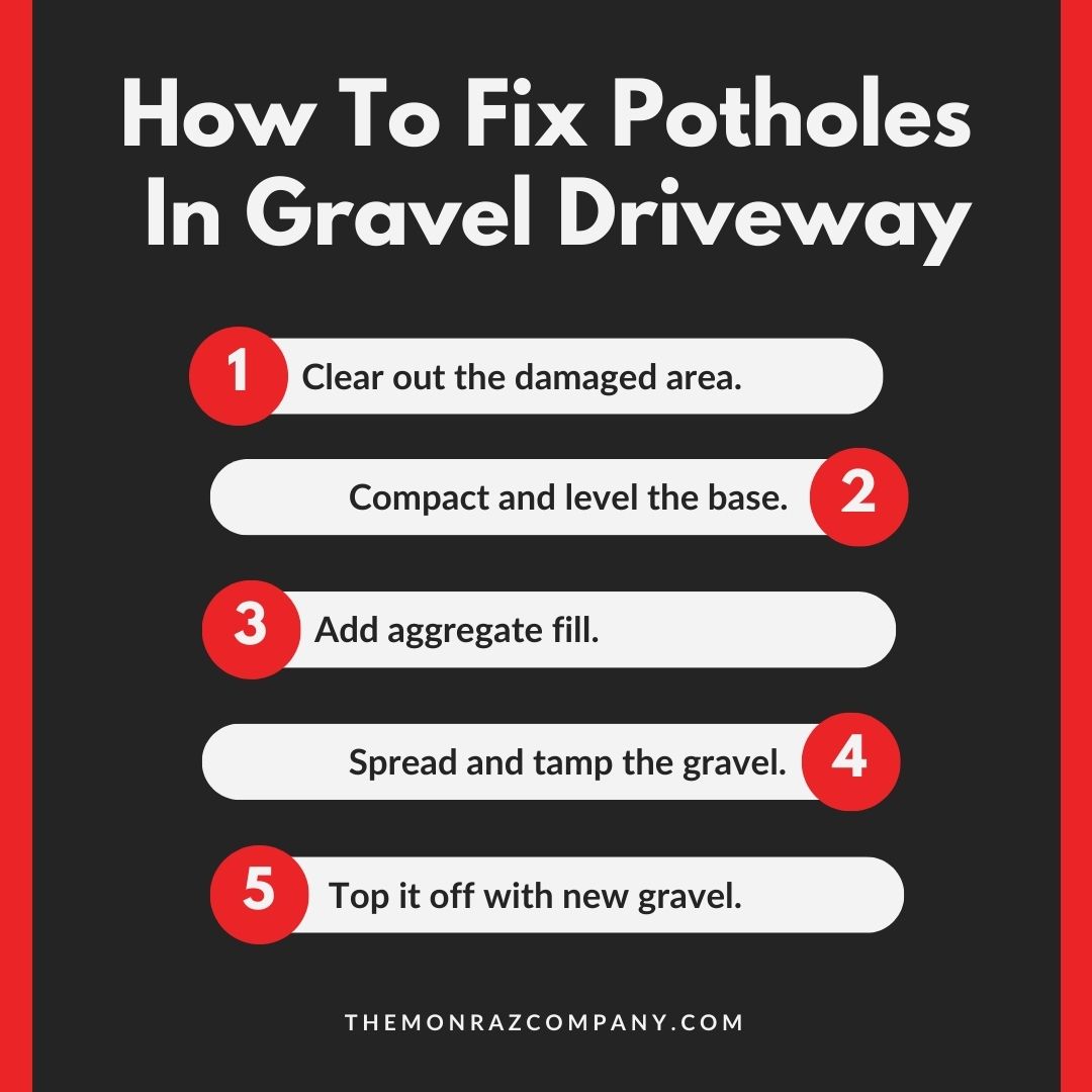 Steps to fix potholes in gravel driveway