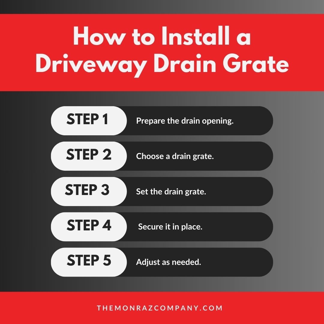 Steps on how to install a driveway drain grate