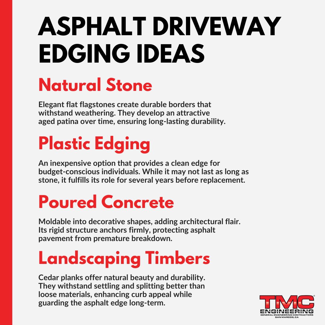 asphalt driveway edging ideas