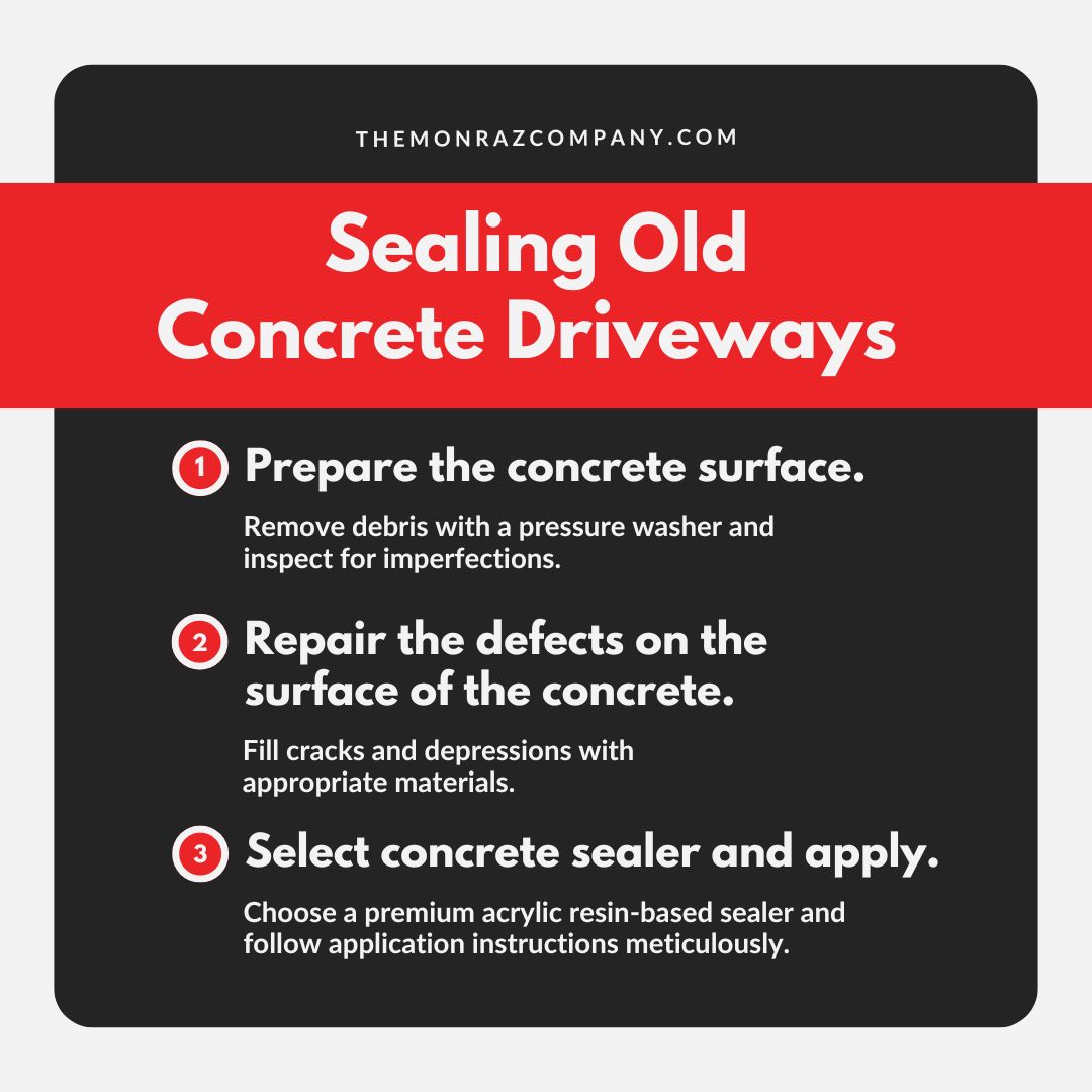 sealing old concrete driveways
