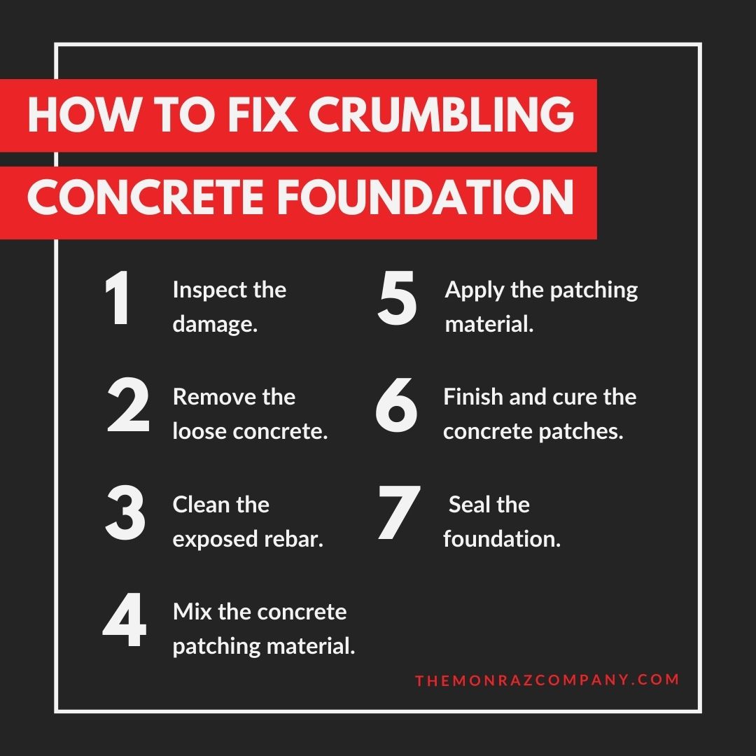 How To Fix Crumbling Concrete Foundation