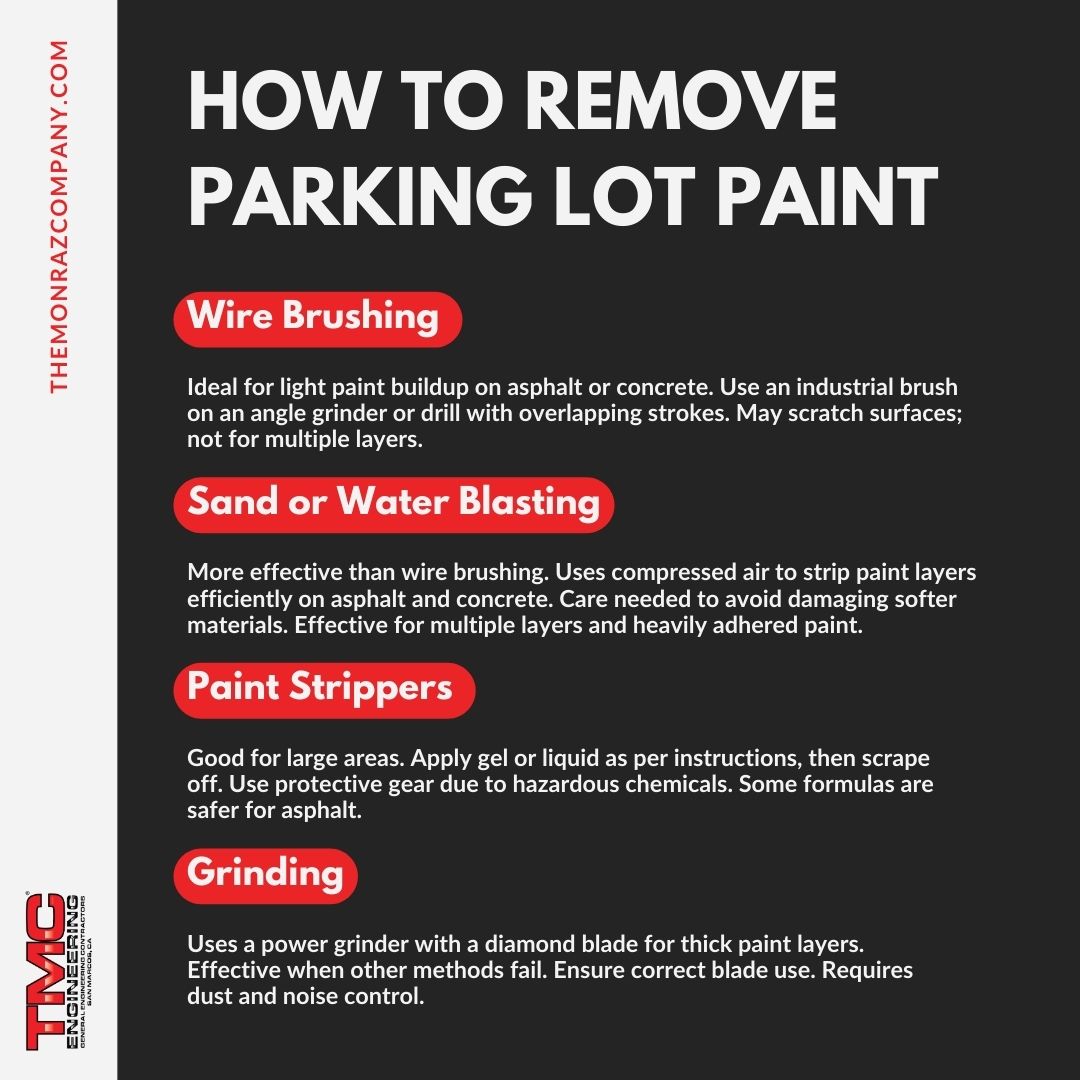 how to remove parking lot paint