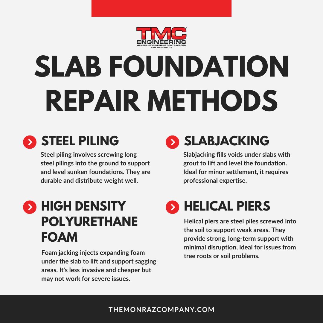 slab foundation repair methods