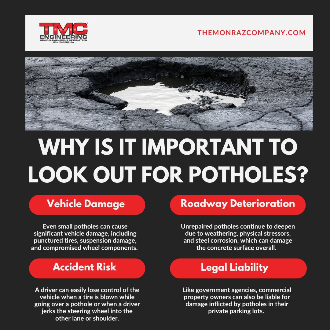 Why Is It Important To Look Out For Potholes?