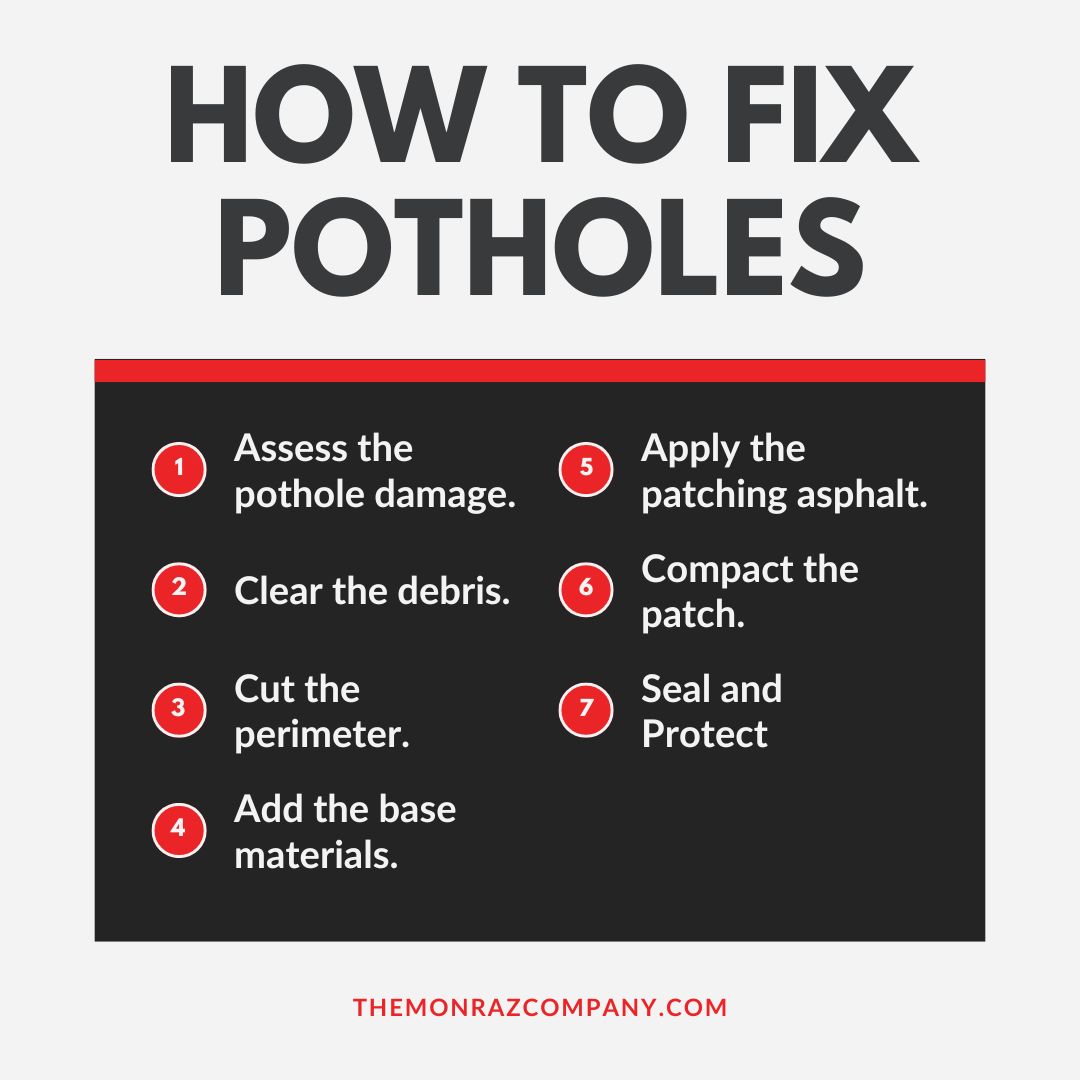 how to fix potholes