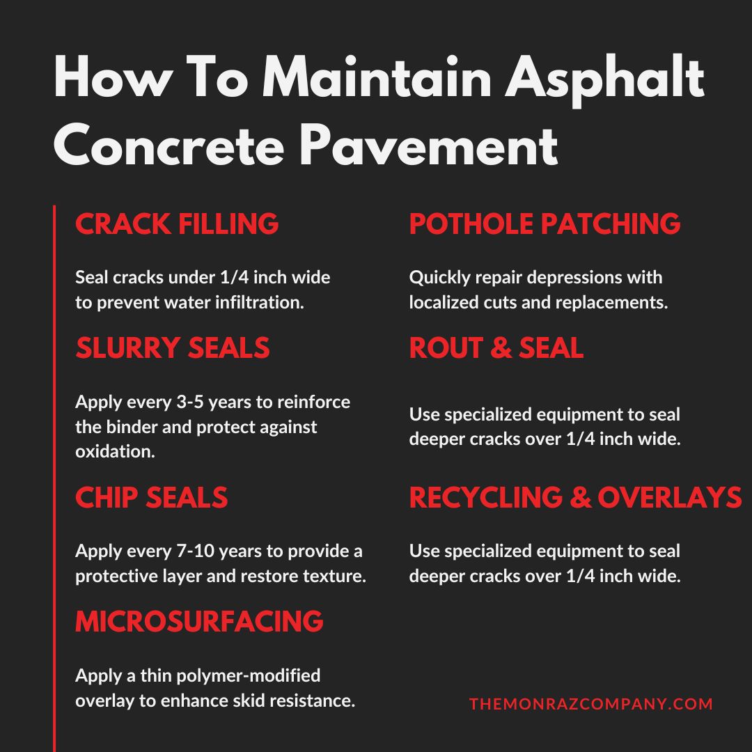 how to maintain asphalt concrete pavement