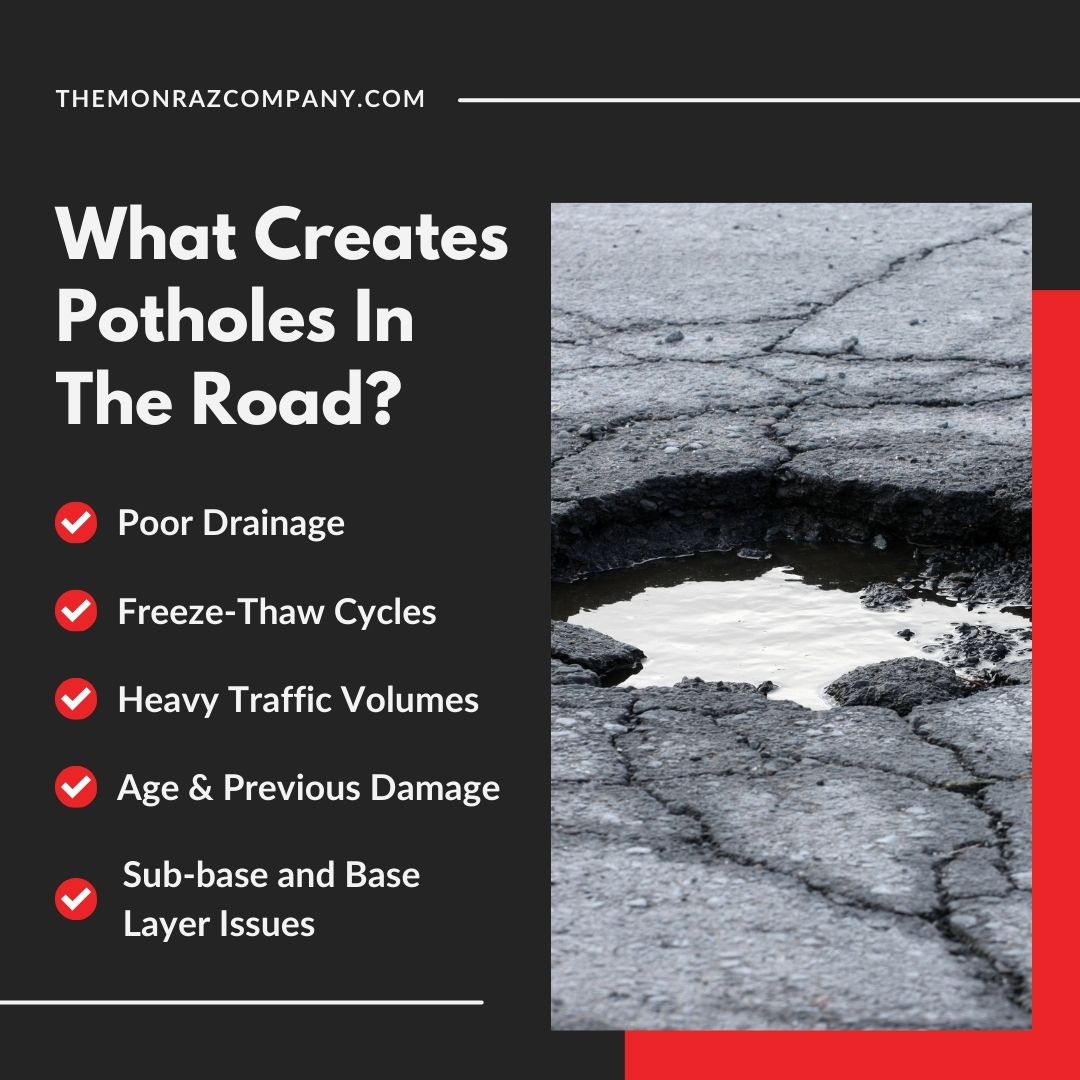 what creates potholes in the road