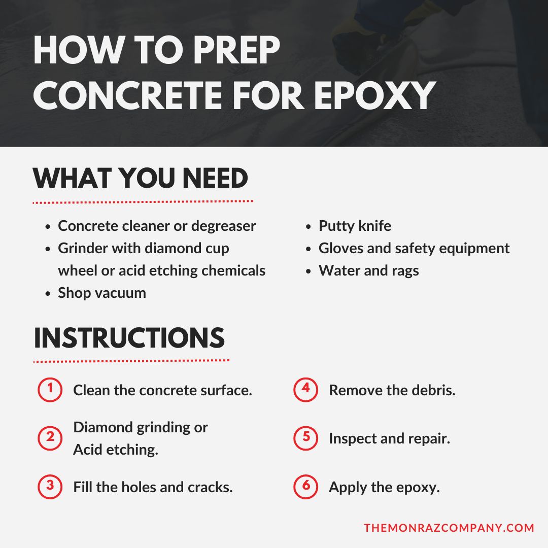 Steps on how to prep a concrete floor for epoxy