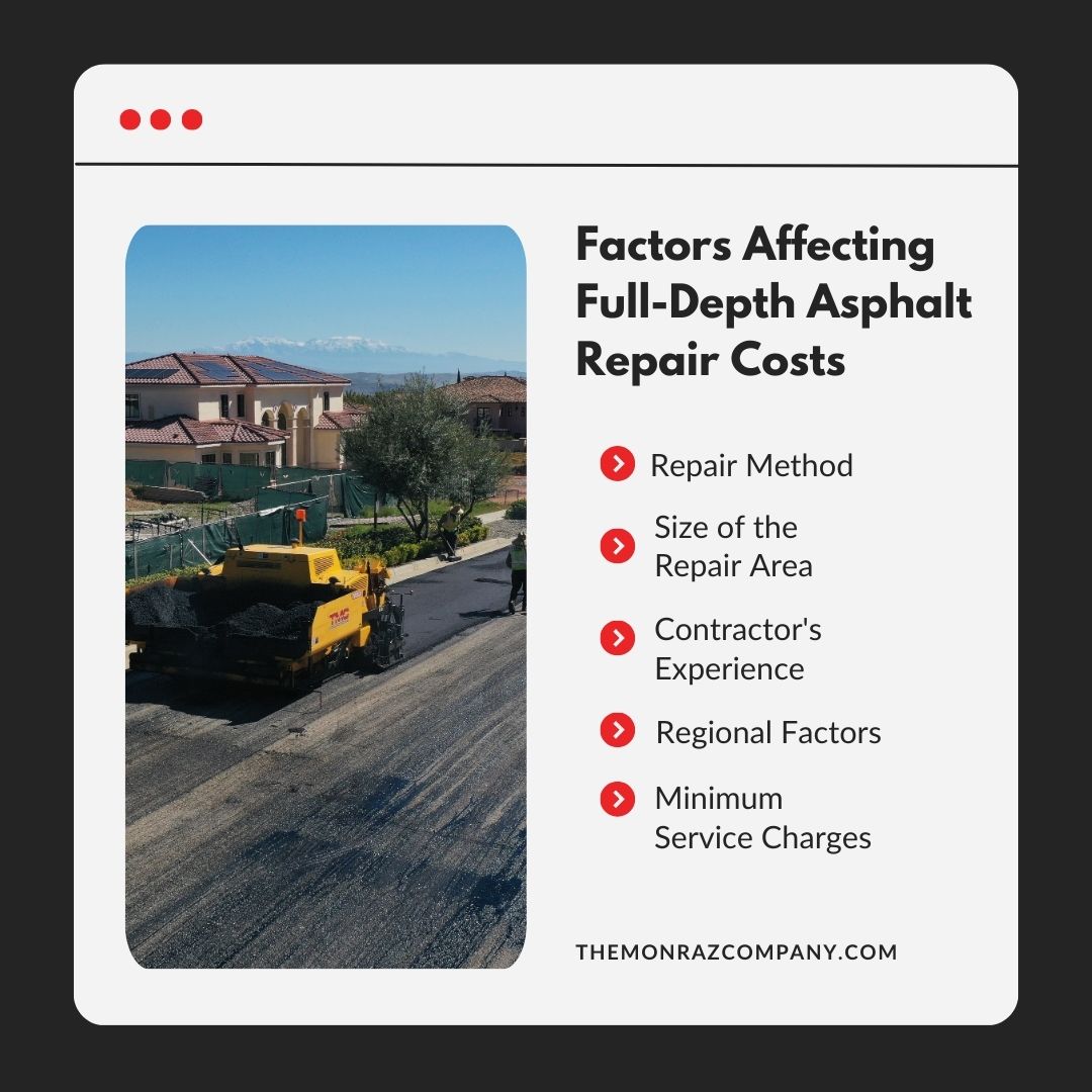 Factors Affecting Full-Depth Asphalt Repair Costs