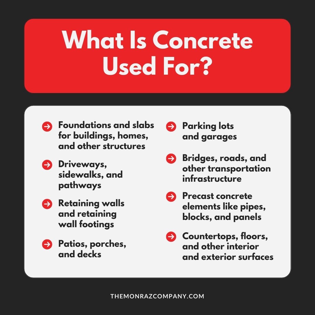 What is Concrete Used For?