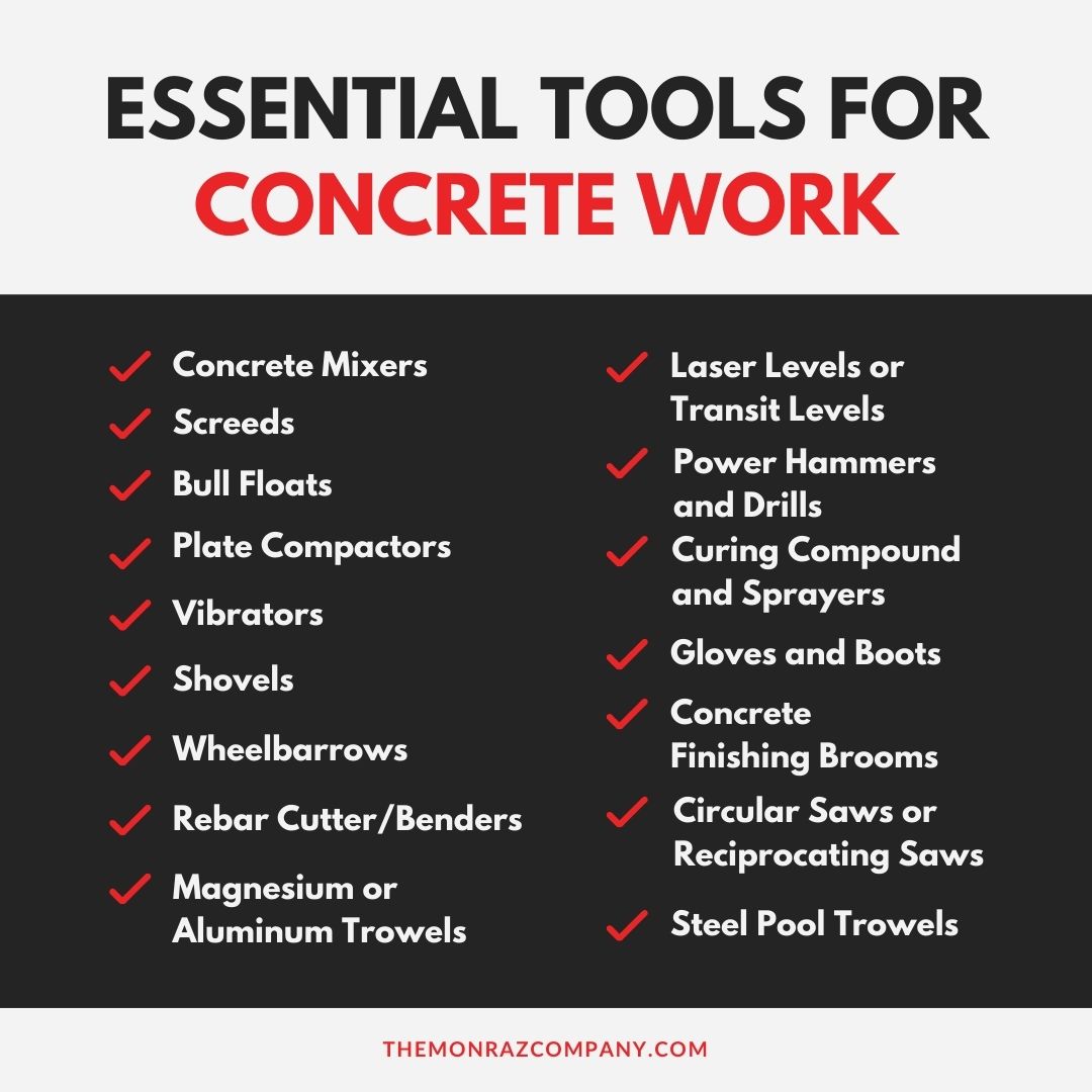 essential tools for concrete work