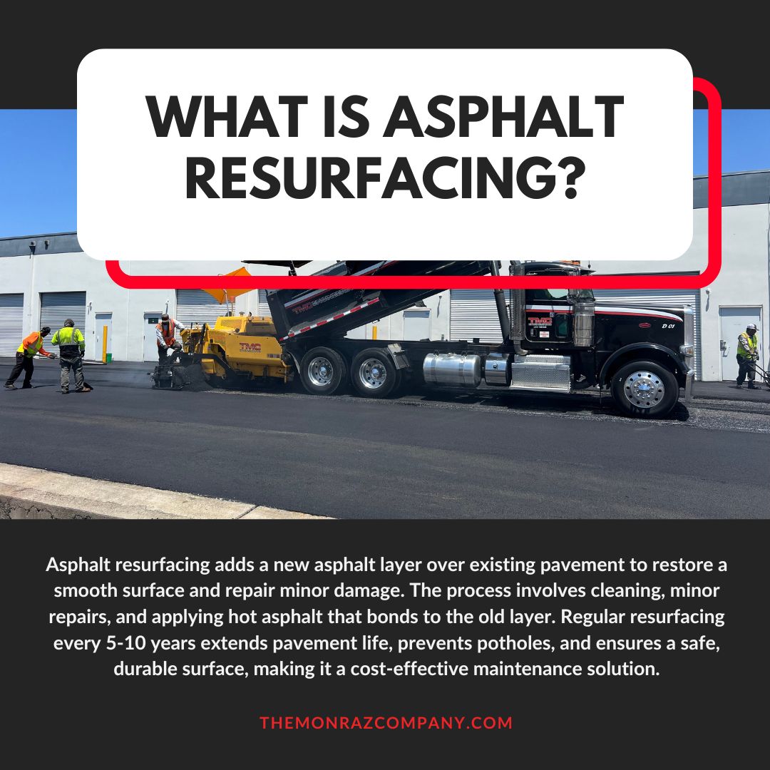 What is Asphalt Resurfacing?