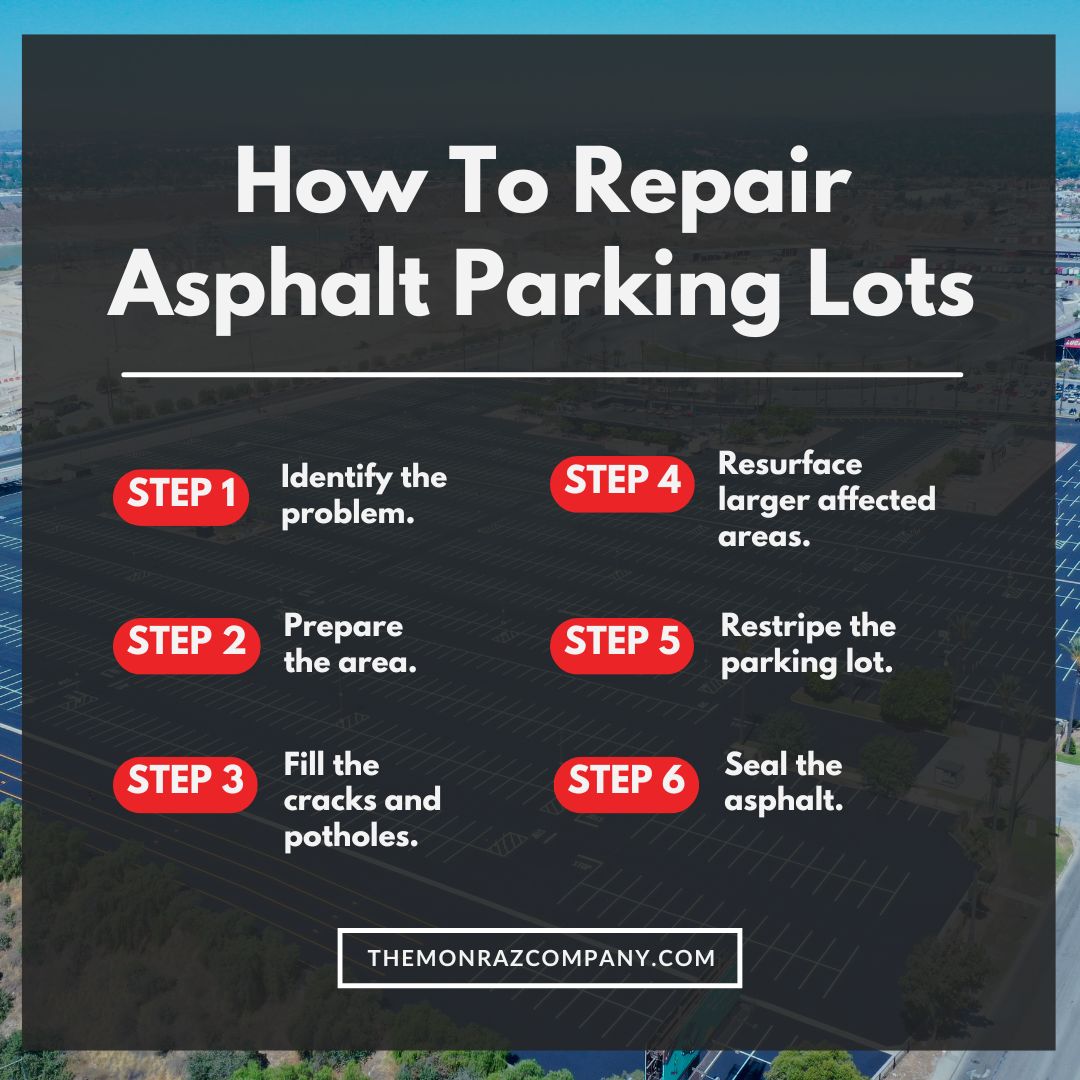 How To Repair Asphalt Parking Lots