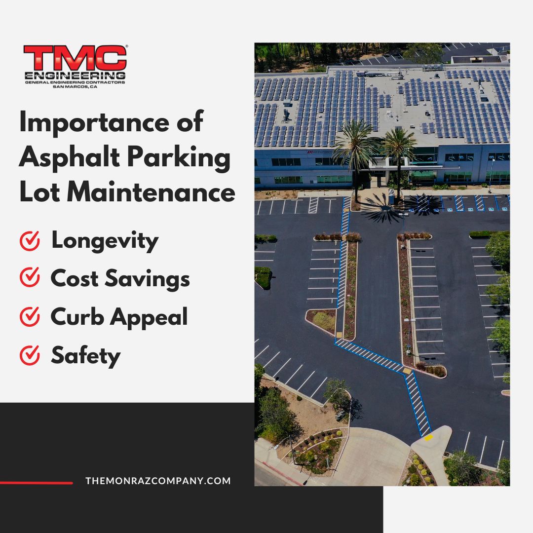 Importance of Asphalt Parking Lot Maintenance