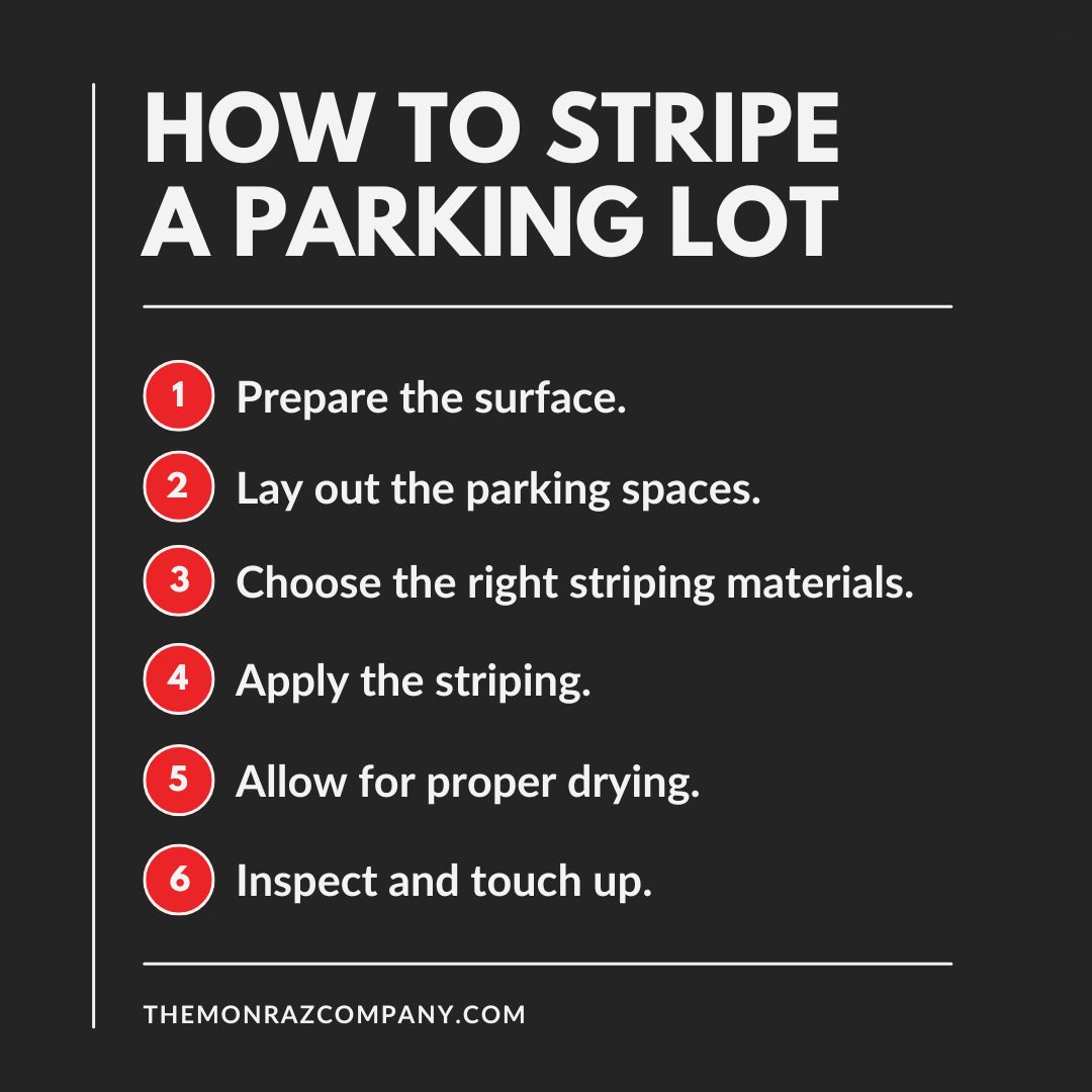 How To Stripe A Parking Lot